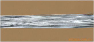 义乌市丰瑞日用品厂金属丝产品列表